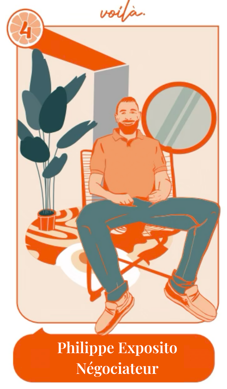 La carte de visite illustrée de Philippe Exposito, négociateur